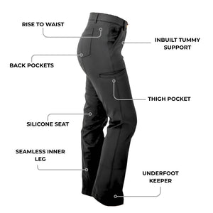 Tribute Riding Pants