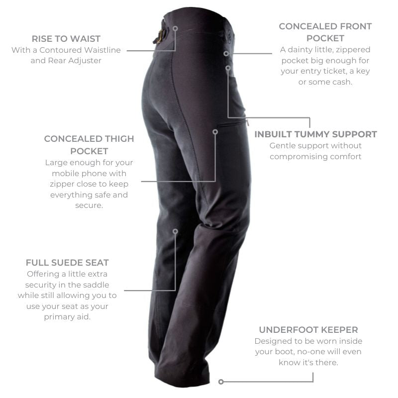 Equitation Horse Riding Pants | Bootcut | Concealed Thigh Pocket - Ride ...