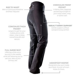 Horse Riding Pants for Women's Foreign Elastic Tight Tight Jockey Pants  Anti-Skid Silicone Equestrian Sportswear - China Cycling Pants and Bike  Cycling Pants price